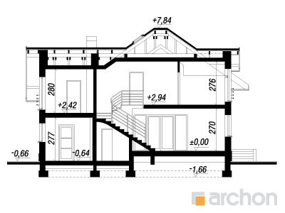 Maja mürtides 4 lõige