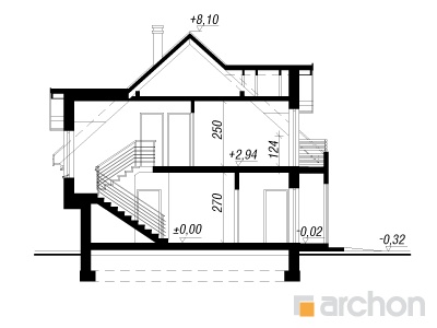 Maja siidpööristes lõige