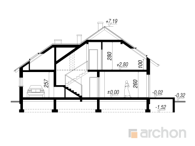 Maja lehistes lõige