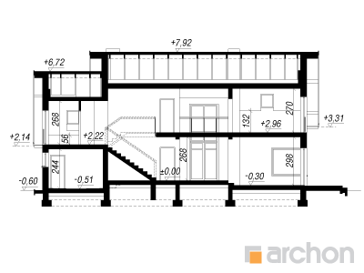 Maja sinihelmikates lõige