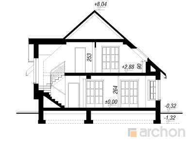 Maja vesiroosides lõige
