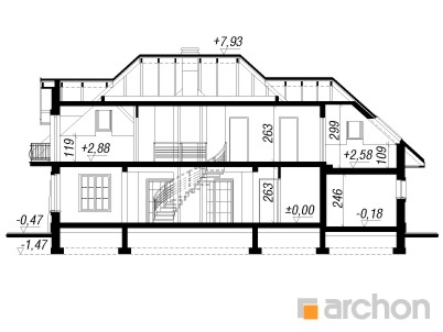 Maja kurekellades lõige