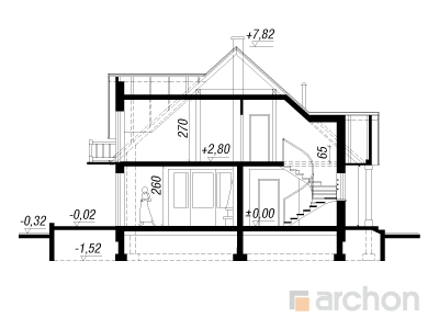 Maja pähklipuudes lõige