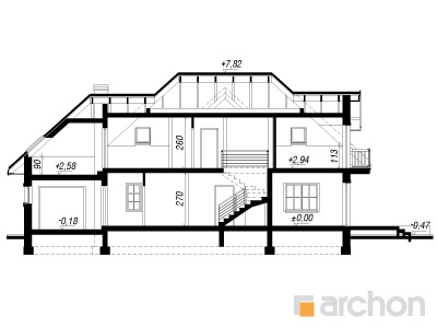 Maja astelpõõsastes lõige