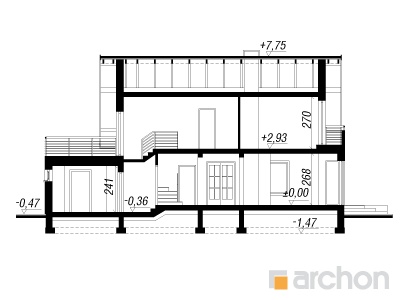 Maja kannatuslilledes lõige