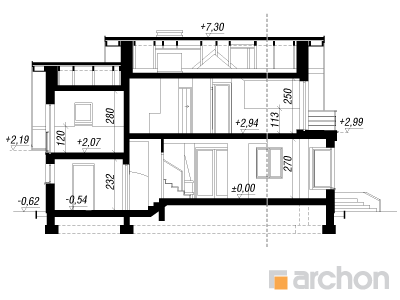 Maja helmikates (N) lõige