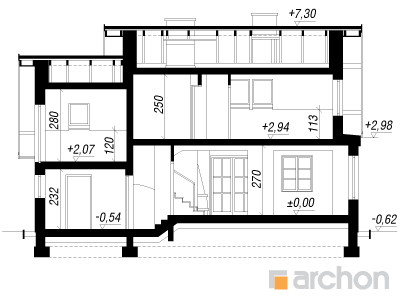 Maja helmikates 3 lõige