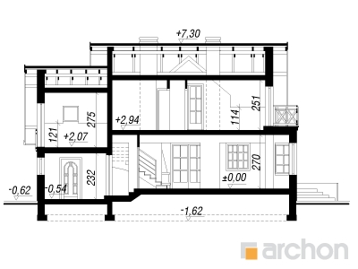 Maja helmikates lõige