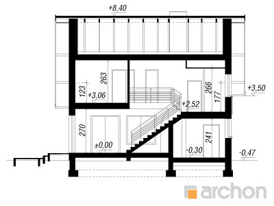 Maja iluviljakutes lõige