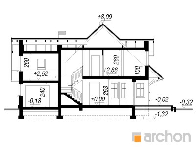 Maja pistaatsiates (G) lõige