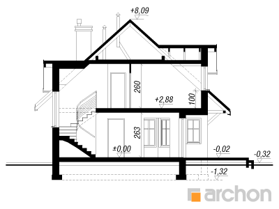 Maja pistaatsiates lõige