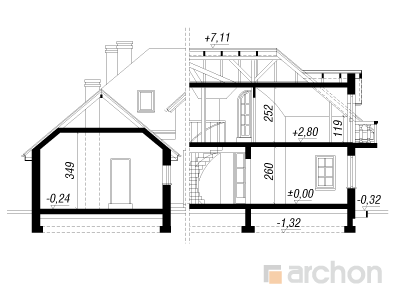 Maja plaatanites 2 lõige