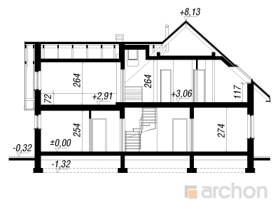 Maja niidul 2 lõige