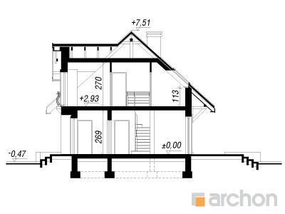 Maja portulakkides lõige