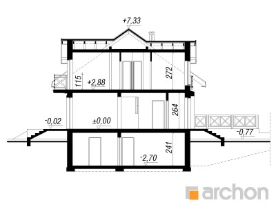 Maja madarates 2 lõige