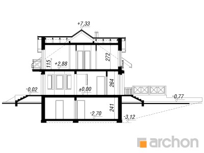 Maja madarates lõige