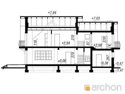 Maja renetades lõige