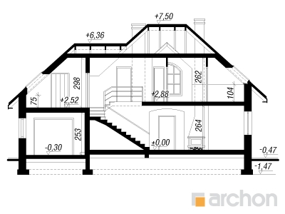 Maja robiiniates (G) lõige