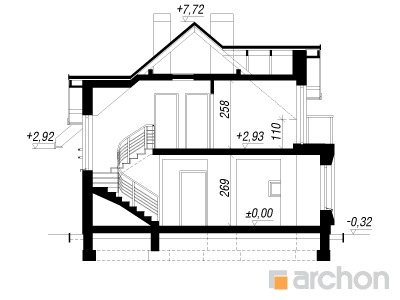 Maja rododendronites (N) lõige