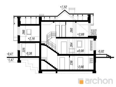 Maja rododendronites 5(P) lõige