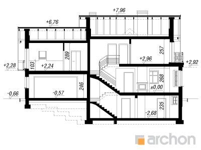 Maja rododendronites 6(G2P) lõige