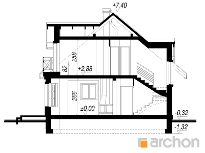 Maja rododendronites 3 lõige