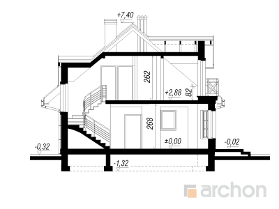 Maja rododendronites lõige