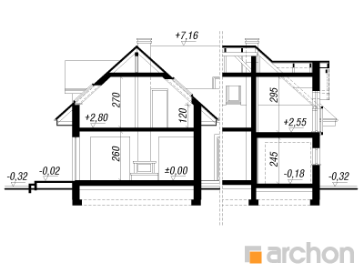 Maja roosides lõige