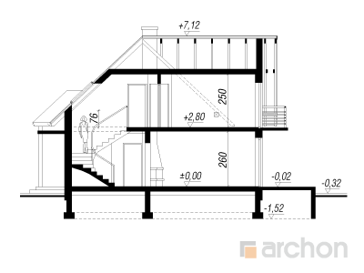 Maja oja juures lõige