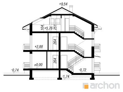 Maja saago-palmlehikutes 2 lõige