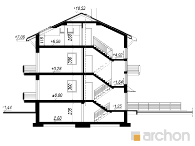 Maja palmlehikutes 3(B) lõige