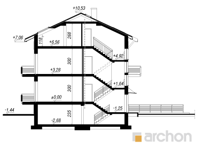 Maja palmlehikutes 3(S) lõige
