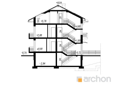 Maja saago-palmlehikutes (P) lõige