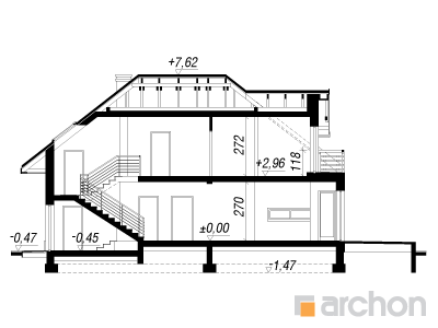 Maja salviiniates lõige