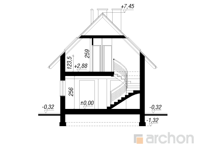 Maja palu-karukellades lõige