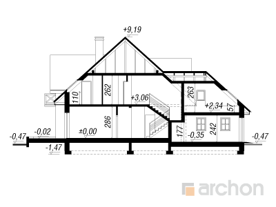 Maja sekvoiades lõige
