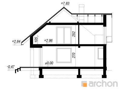 Maja tõlviklehtedes lõige