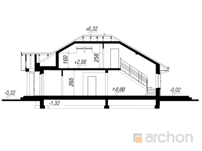 Maja veevoolu juures 2 lõige
