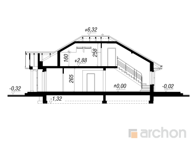 Maja veevoolu juures lõige