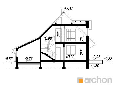 Maja kirikakardes 2 lõige