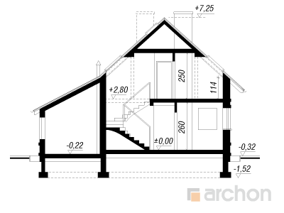 Maja joa juures 2 lõige