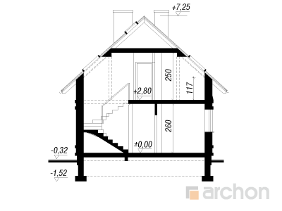 Maja joa juures lõige