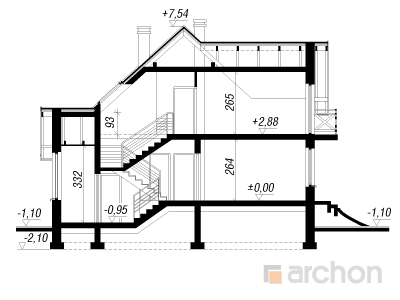 Maja krookustes 2 lõige