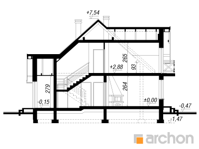 Maja krookustes 3 lõige