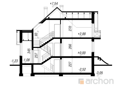 Maja krookustes lõige