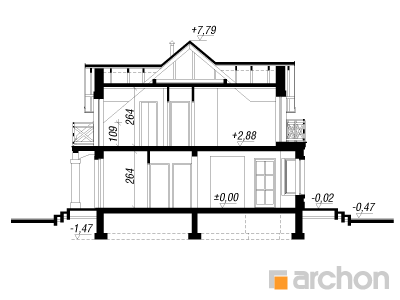 Maja kermesmarjades lõige