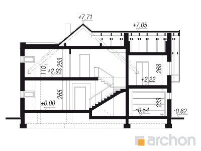 Maja vürtspapirkates lõige