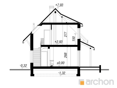 Maja kalmustes lõige