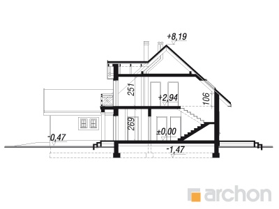 Maja mailaselistes lõige