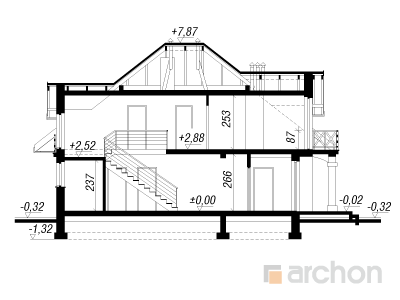 Maja tüümianides lõige